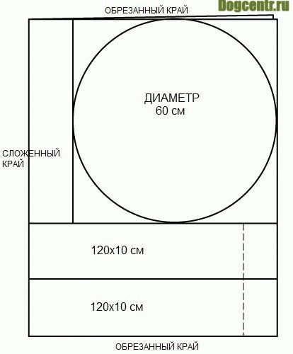 Выкройка пуфика для собаки Выкройка пуфика для собаки